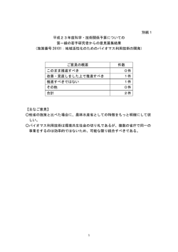 別紙1 平成23年度科学・技術関係予算についての 第一線の若手研究者