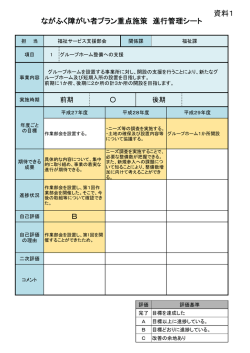 資料1 ながふく障がい者プラン重点施策 進行管理シート B