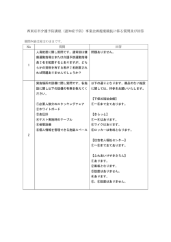 質問及び回答（PDF：105KB）