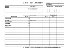 条件付き一般競争入札結果報告書