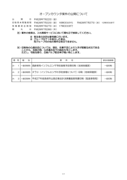 一覧はこちら
