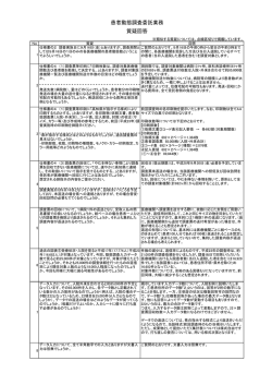 質疑回答[PDF：147KB]