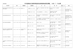 PDFファイル - 奈良県医師会