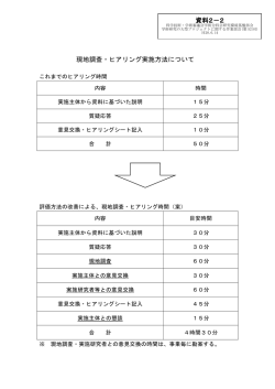 資料2－2 現地調査・ヒアリング実施方法について （PDF:96KB）
