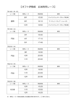 7/18～22の広域発売レースについて