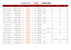 中央区新着物件リスト