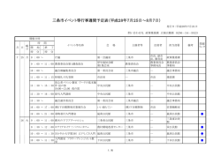 三条市イベント等行事週間予定表（平成28年7月25日～8月7日）