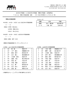 2016.07.16_関東大学選抜候補 結果