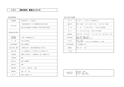 中途採用で募集を行っています。