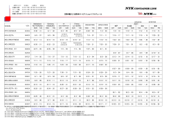 北欧州 - NYK Container Line株式会社