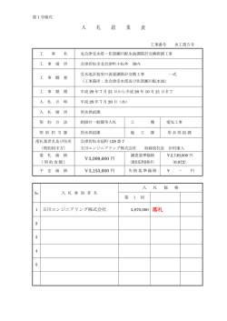 北会津受水塔・佐賀瀬川配水池調節計交換修繕工事について