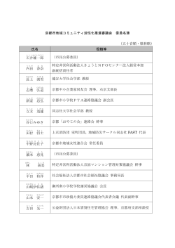 京都市地域コミュニティ活性化推進審議会 委員名簿 （五十音順・敬称略