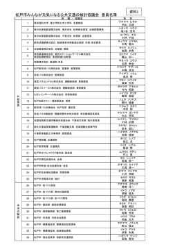 資料1 協議会委員名簿（PDF：93KB）