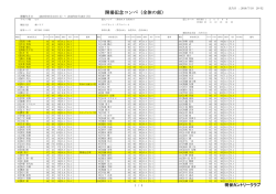 開場記念コンペ（全体の部）