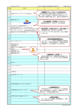 ＊障害者フライングディスク交流大会＊ ＊進路学習（小学部）＊ ＊造形