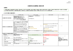 資料4 北極研究を巡る諸問題、取組状況等 （PDF:114KB）