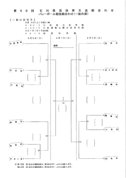 Page 1 第 6 8 回 。石 川 県 民 体 育 大 会 組 合 わ せ バレーボール競技