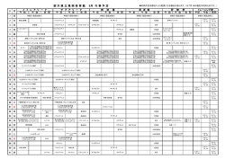 栃 木 県 立 県 南 体 育 館 8月 行 事 予 定