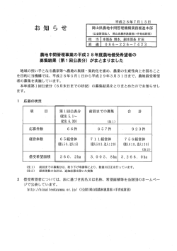 募集結果 - 岡山県農林漁業担い手育成財団