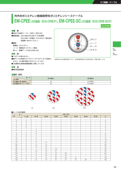 PDF 459KB - 古河電気工業株式会社