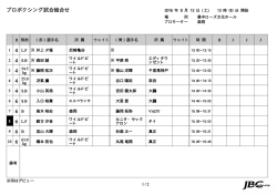 JAPAN BOXING COMMISSION