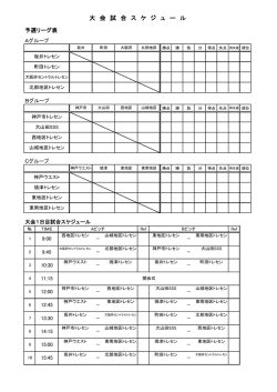 組み合わせ