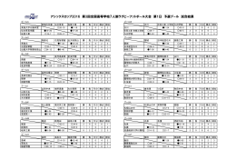 release16-397_1 - 日本ラグビーフットボール協会