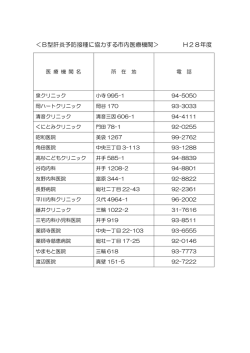 医 療 機 関 名