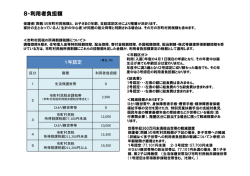利用者負担額について（PDF：287.3KB）