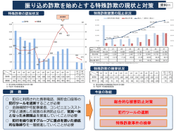 振り込め詐欺を始めとする特殊詐欺の現状と対策