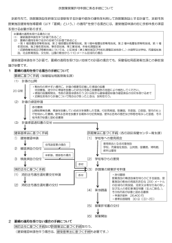 旅館業営業許可申請に係る手続について 京都市内で，旅館業施設を