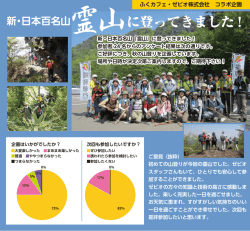 新・日本百名山 霊山に登ってきました。