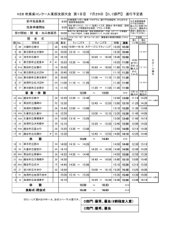 H28 吹奏楽コンクール東部支部大会 第1日目 7月29日 【D、C部門