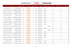 中央区新着物件リスト