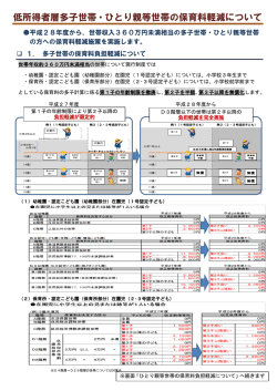 世帯収入360万円未満相当の多子世帯・ひとり親等世帯の負担