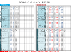 【7月23日〜8月1日】ご当地キャラクタートレイン運行予定表