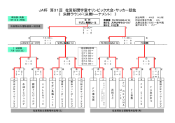 JA杯 第31回 佐賀新聞学童オリンピック大会・サッカー競技 《 決勝