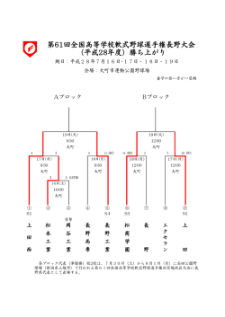 勝ち上がり表PDF