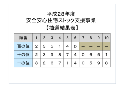 平成28年度 安全安心住宅ストック支援事業 【抽選結果表】