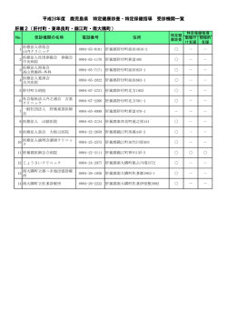 肝属2（肝付町・東串良町・錦江町・南大隅町） 平成28年度 鹿児島県