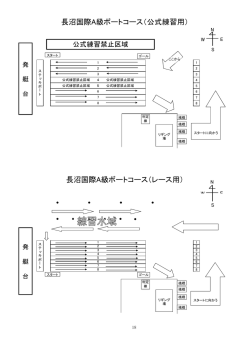 長沼国際A級ボートコース（公式練習用）