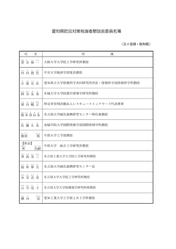 2 愛知県防災対策有識者懇談会委員名簿