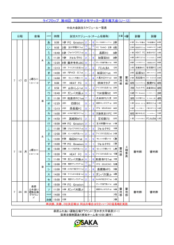 ライフカップ 第40回 大阪府少年サッカー選手権大会（U－12）