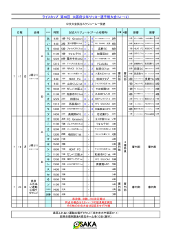 ライフカップ 第40回 大阪府少年サッカー選手権大会（U－12）