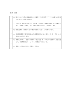 質問・回答