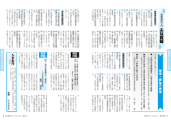 委員会での主な質疑、賛成・反対討論