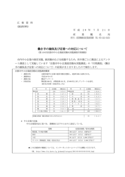 働き手の確保及び定着への対応について