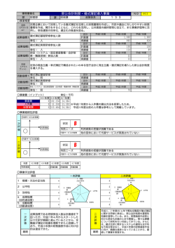 財務部