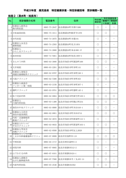 姶良2（湧水町・姶良市） 平成28年度 鹿児島県 特定健康診査・特定保健