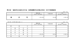 桑折町 - 復興庁